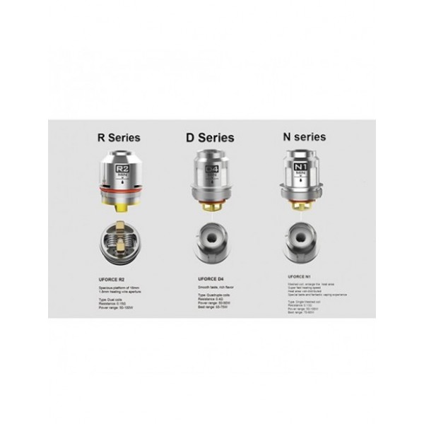 Voopoo Uforce Coils