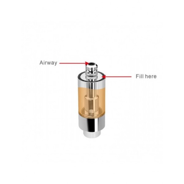 Transpring A10 Ceramic Cartridges & Lab Test Report